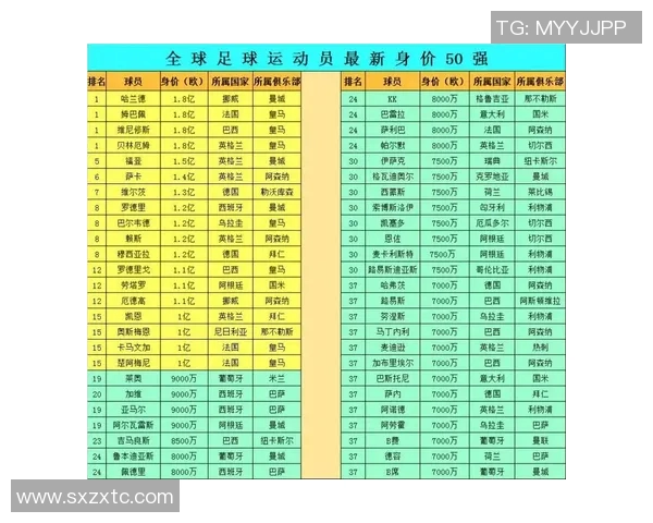 以足球球星名字带心为主题探索运动员的情感世界和他们的成长经历 以足球球星名字带心为主题探索运动员的情感世界和他们的成长经历