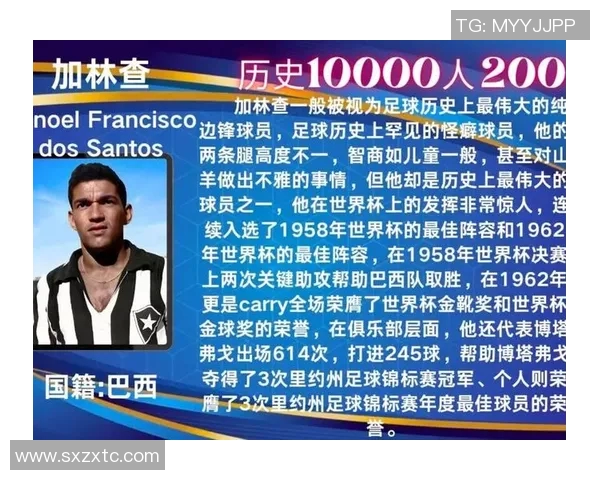 全球足坛十大最具影响力的足球球星排行榜及其传奇表现解析 全球足坛十大最具影响力的足球球星排行榜及其传奇表现解析