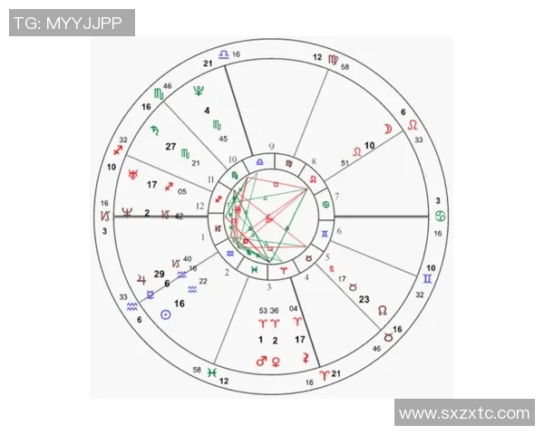 足球星盘视角下球员潜能与比赛表现的深度解析
